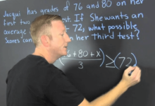 Mastering Inequality Problems with an Inequalities Calculator