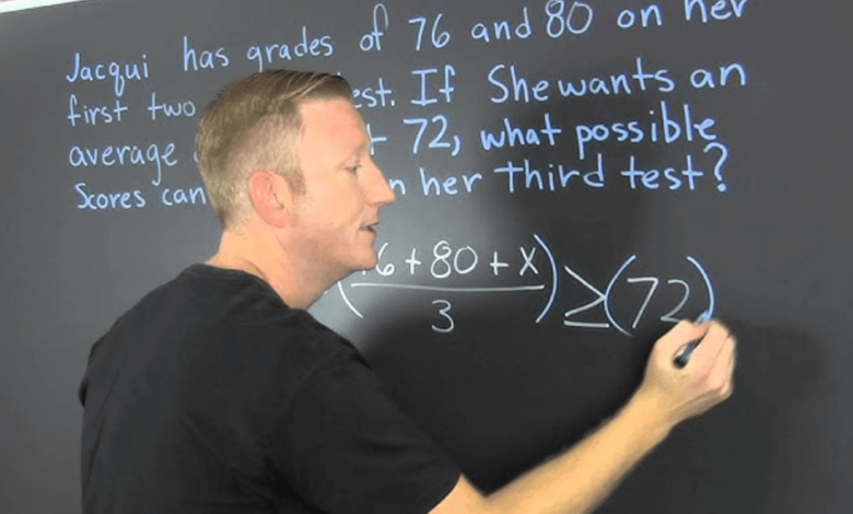 Mastering Inequality Problems with an Inequalities Calculator