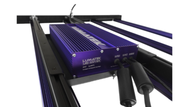 Maximize Your Indoor Yields with Quality Grow Lights Kits