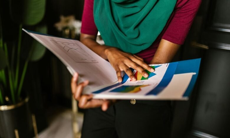 enterprise assessment memo review