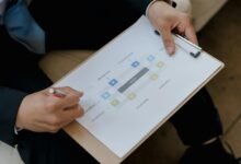 execution oversight for projects