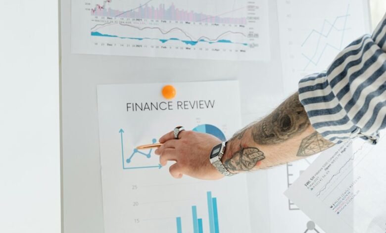 insight monitoring report summary