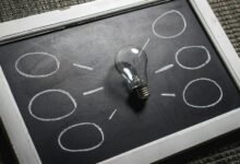 operational insights for accounts