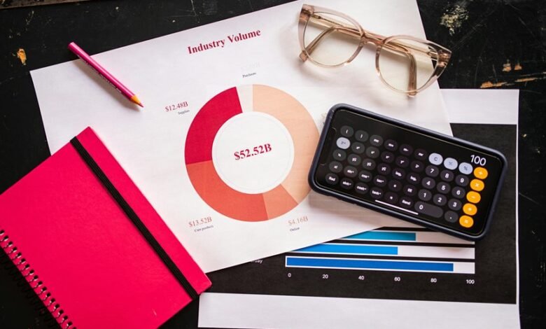 operational metrics for ids