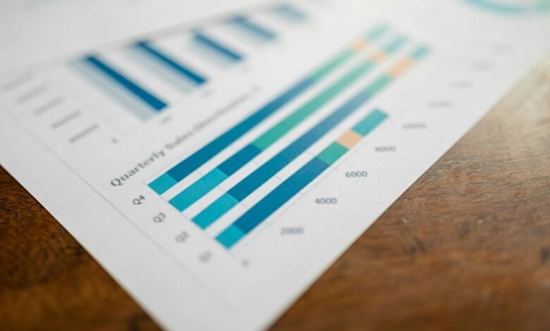 quality tracking report summary