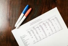 resource analysis overview document