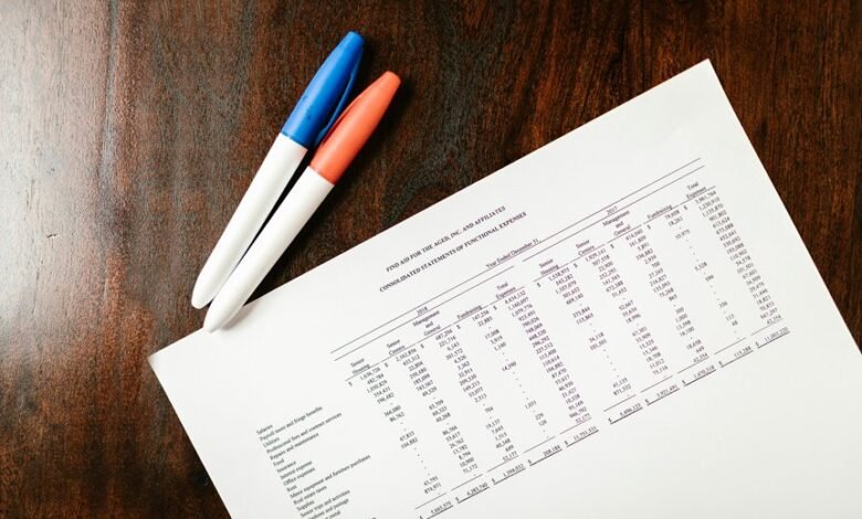 resource analysis overview document