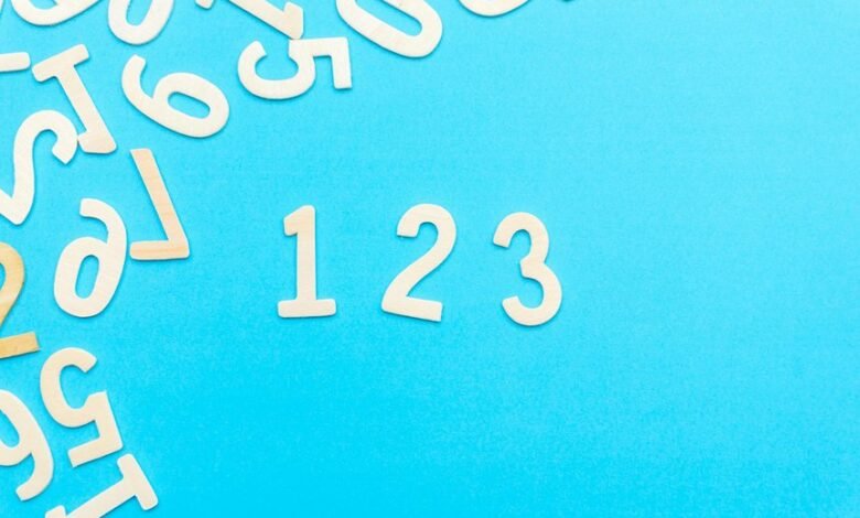 advanced frameworks in concepts