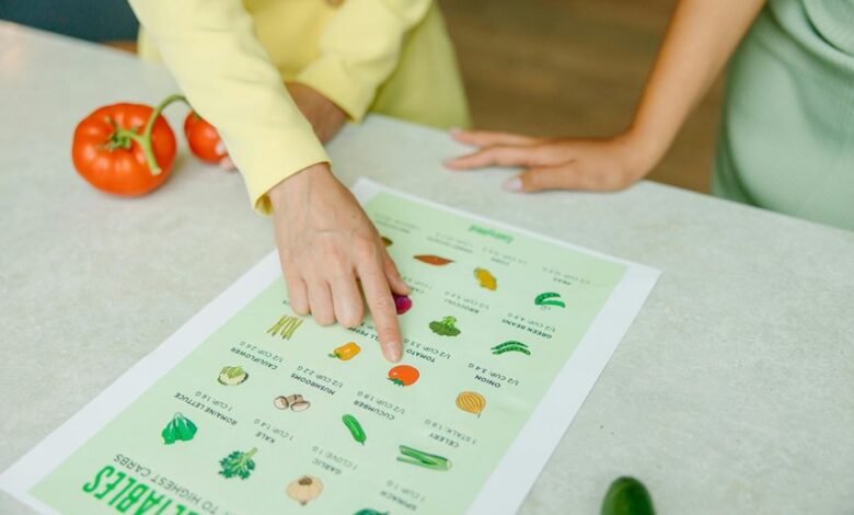 important information about 0113