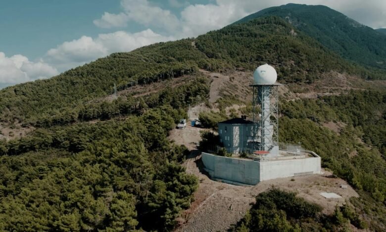 innovative technology forecast analysis