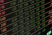 market growth analysis report