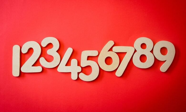 its numeric identifier explained